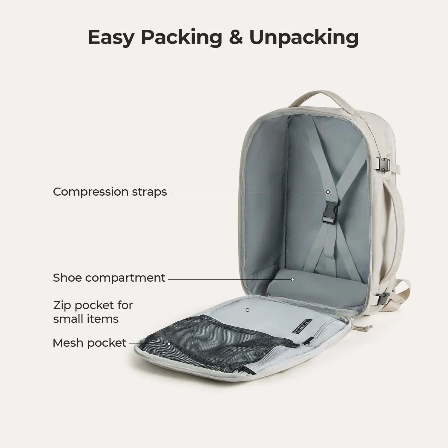 Faro 29L Travel Backpack Set