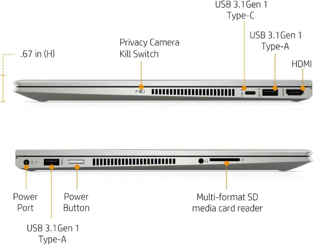 HP Envy x360 ƒ?? 15.6" FHD Touch ƒ?? i7-10510U ƒ?? 16GB RAM ƒ?? 512GB SSD ƒ?? Silver ƒ?? 15-dr1066nr