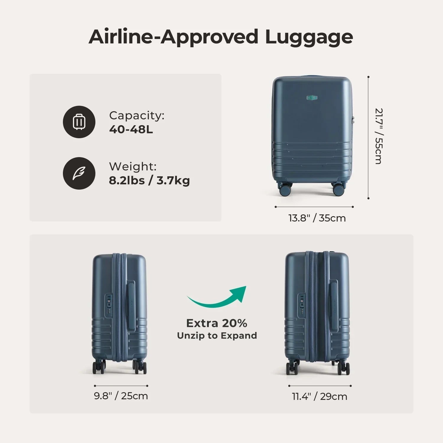 Getaway Luggage Set