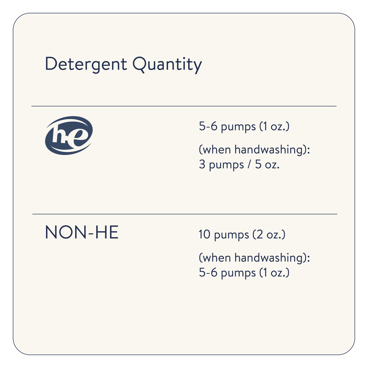Essential Detergent - Image 10
