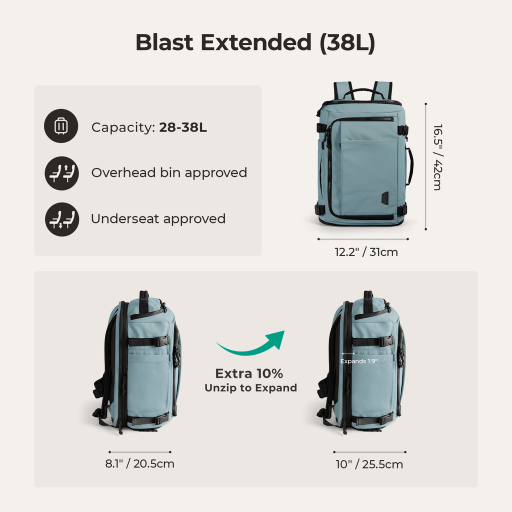 Light Wanderer Kit