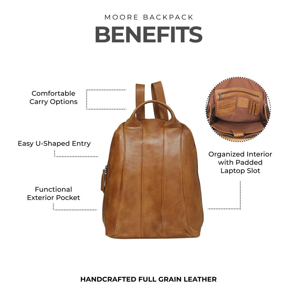 Moore Leather Backpack - Image 9