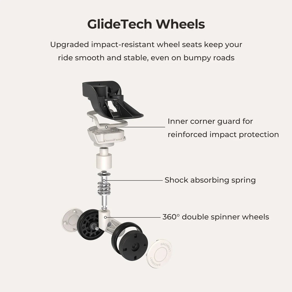 Light Wanderer Kit