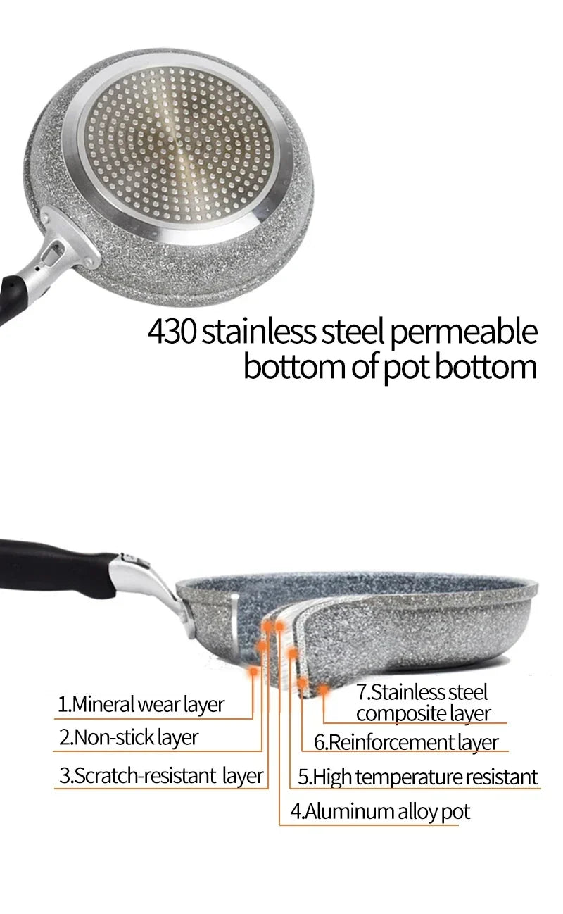 Durable Stone Frying Pan28/26/24/20cm Wok Non-stick Pan Skillet Cauldron Induction Cooker Pans Pancake Egg Gas - Image 13
