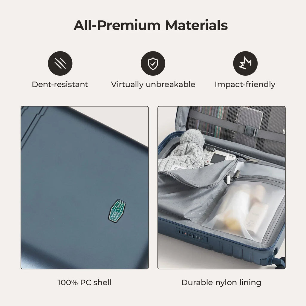 Getaway Luggage Set