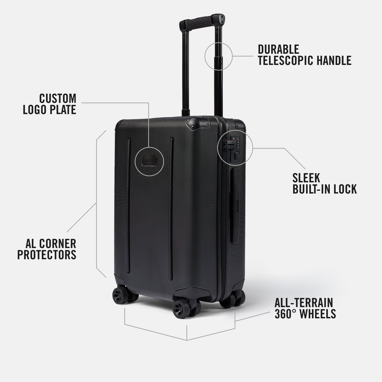 Ridge Frequent Flyer Kit - Basecamp Orange