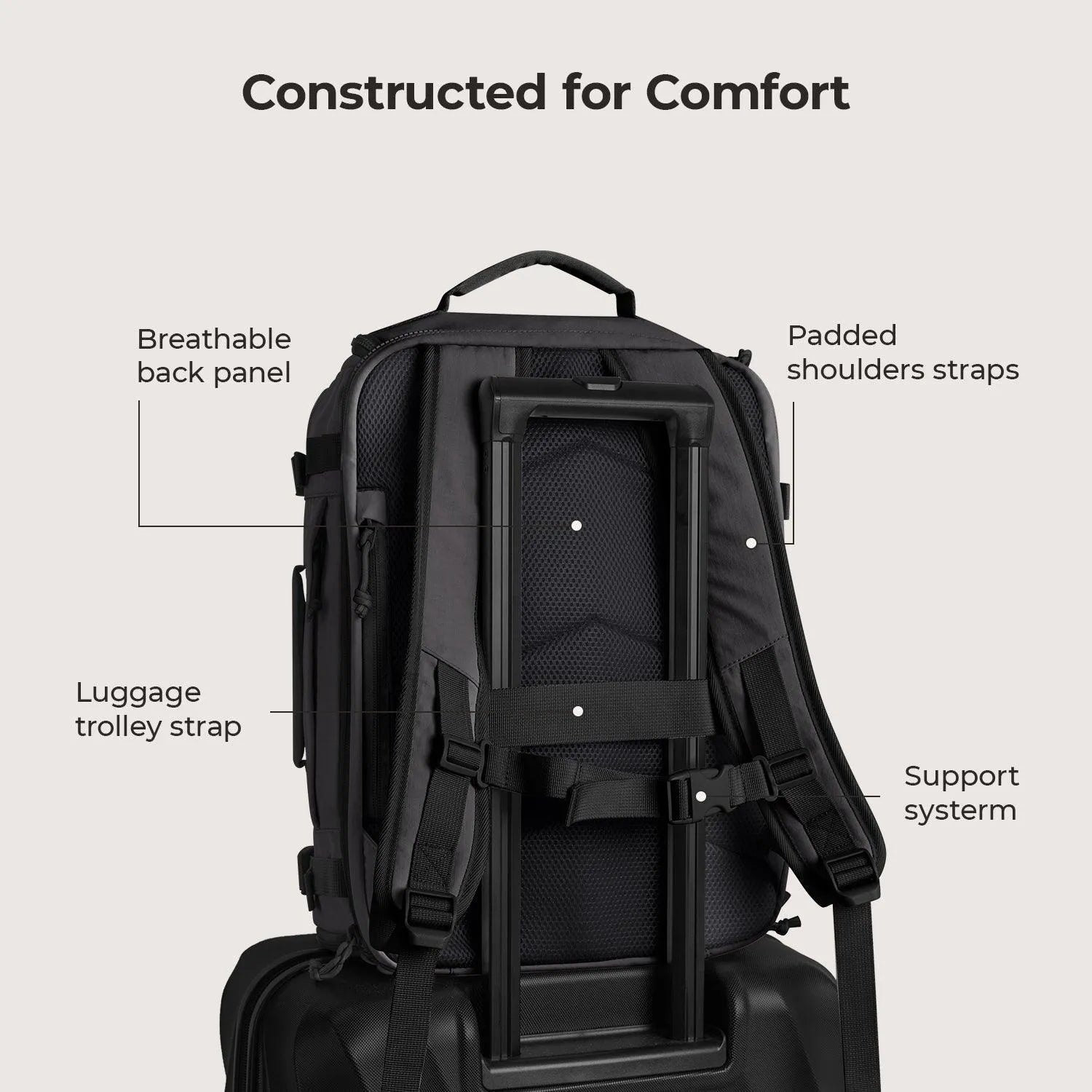 Light Wanderer Kit