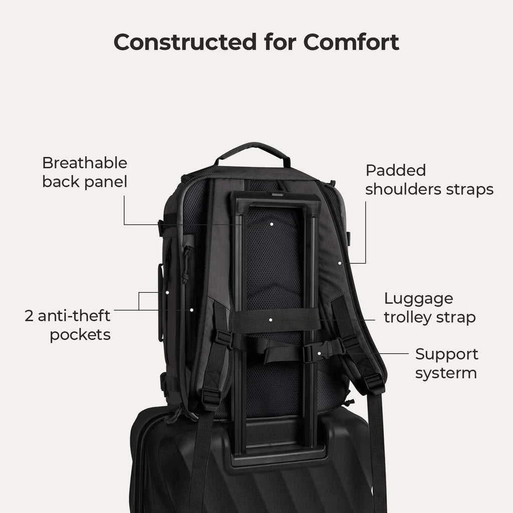 Light Wanderer Kit