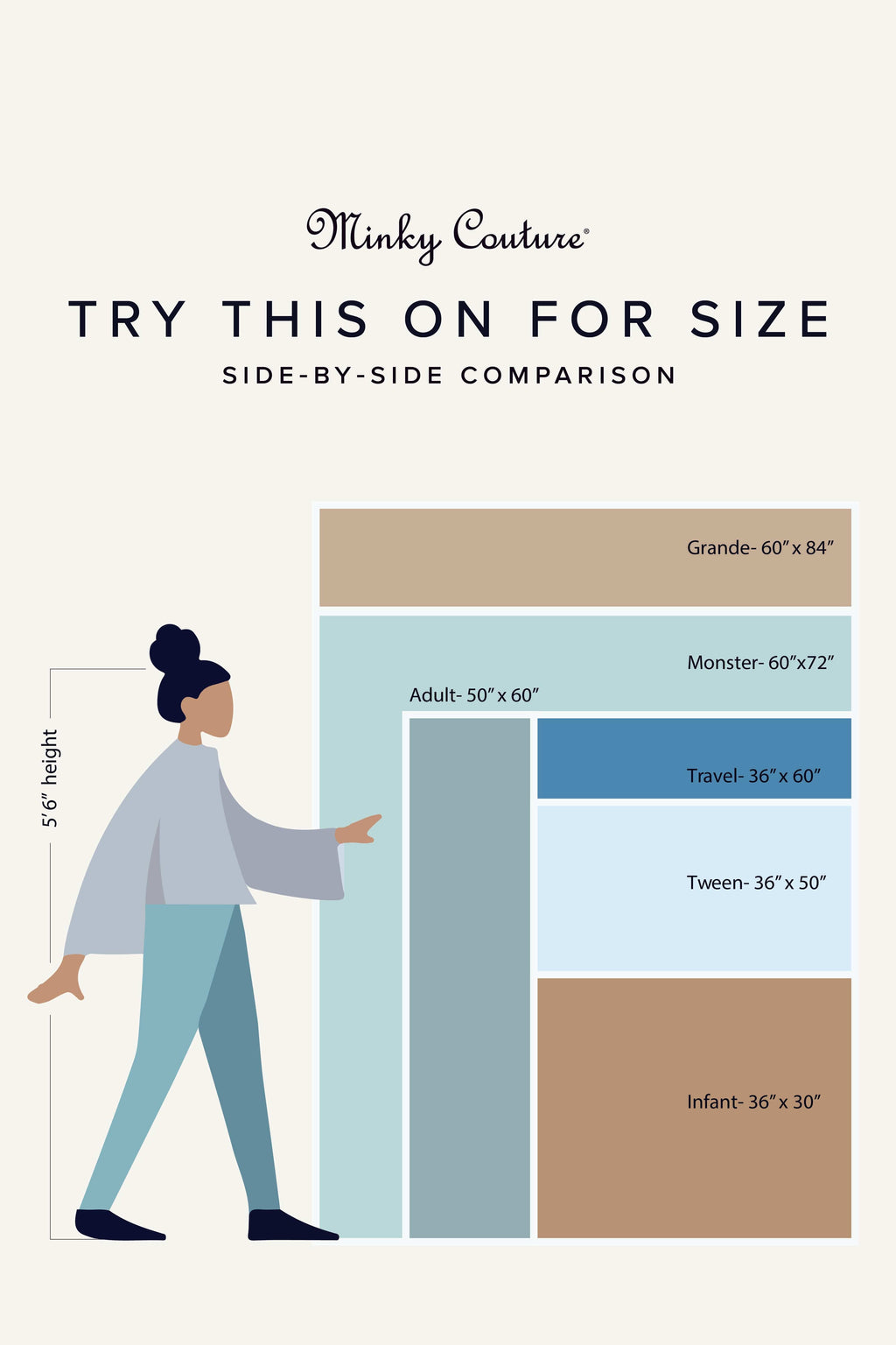 Hugs Orange Marmalade Blanket