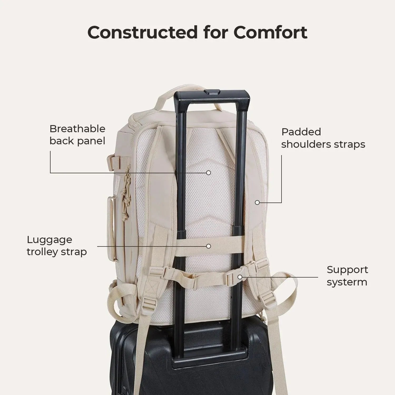 Light Wanderer Kit