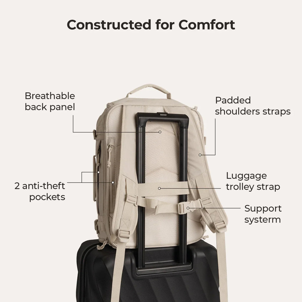 Blast & Faro Travel Set