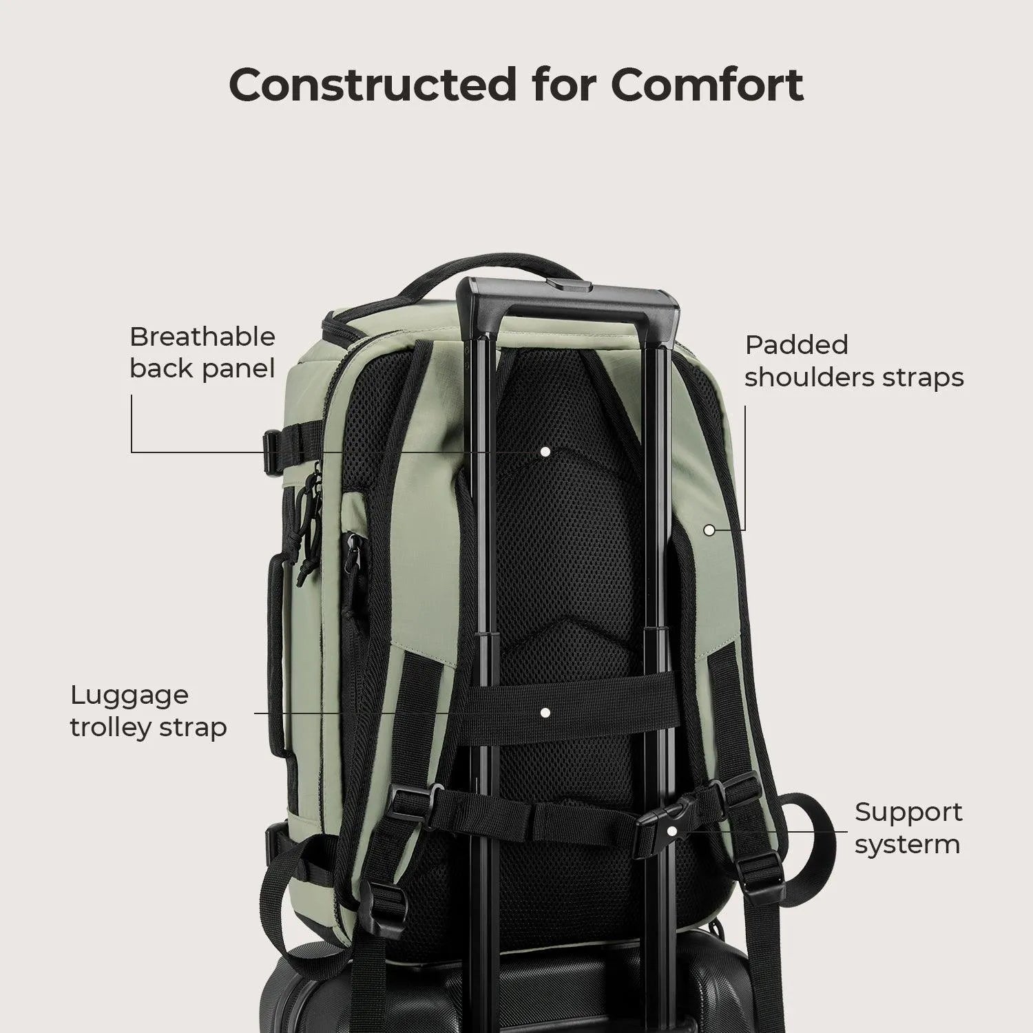 Light Wanderer Kit