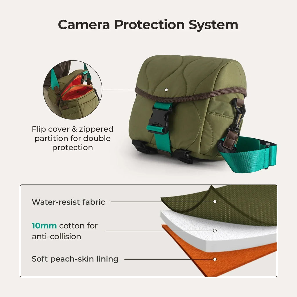 Paz 4L Camera Sling